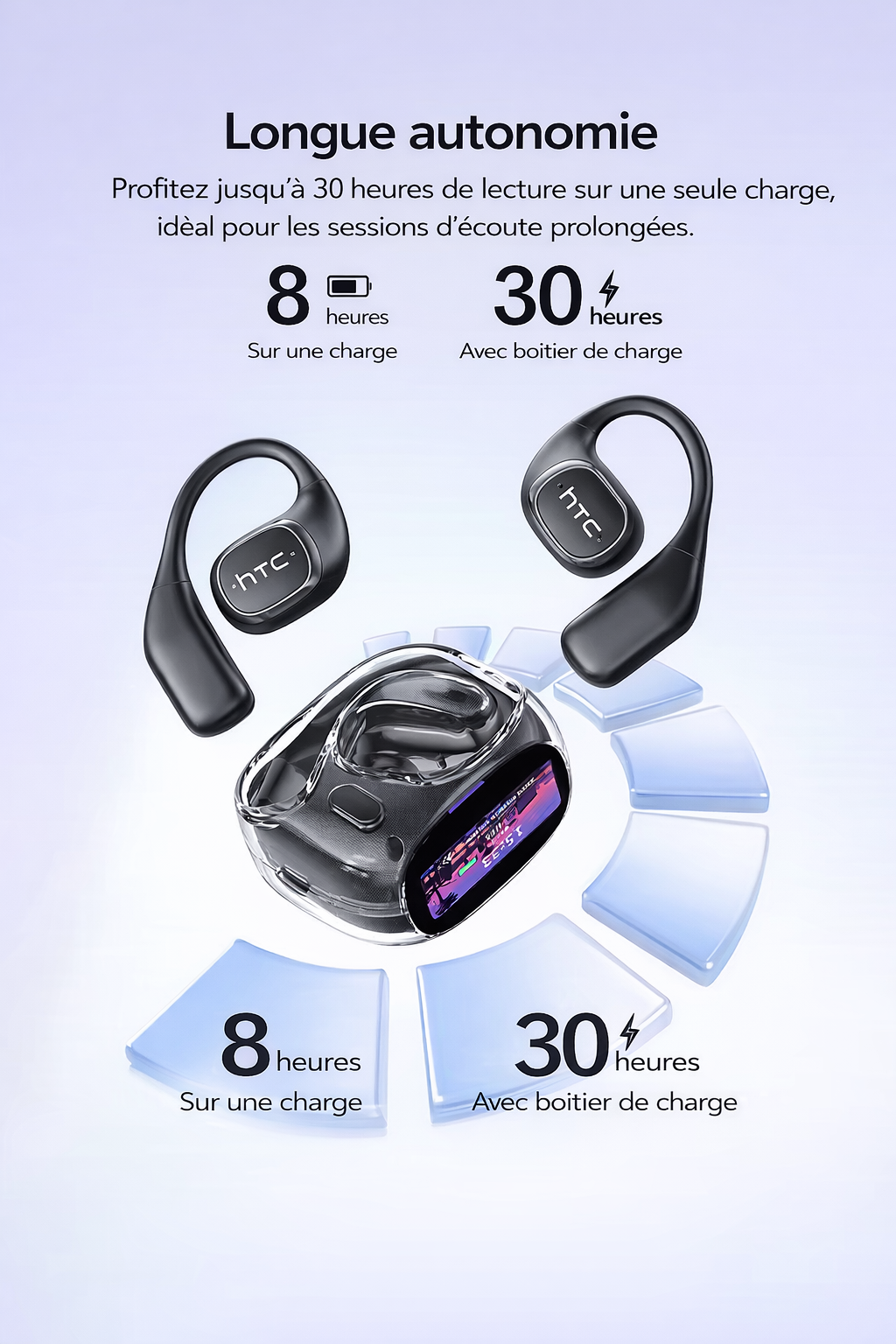 ÉCOUTEURS SANS FIL HTC NE11 AI Traduction Instantanée en 165 Langues